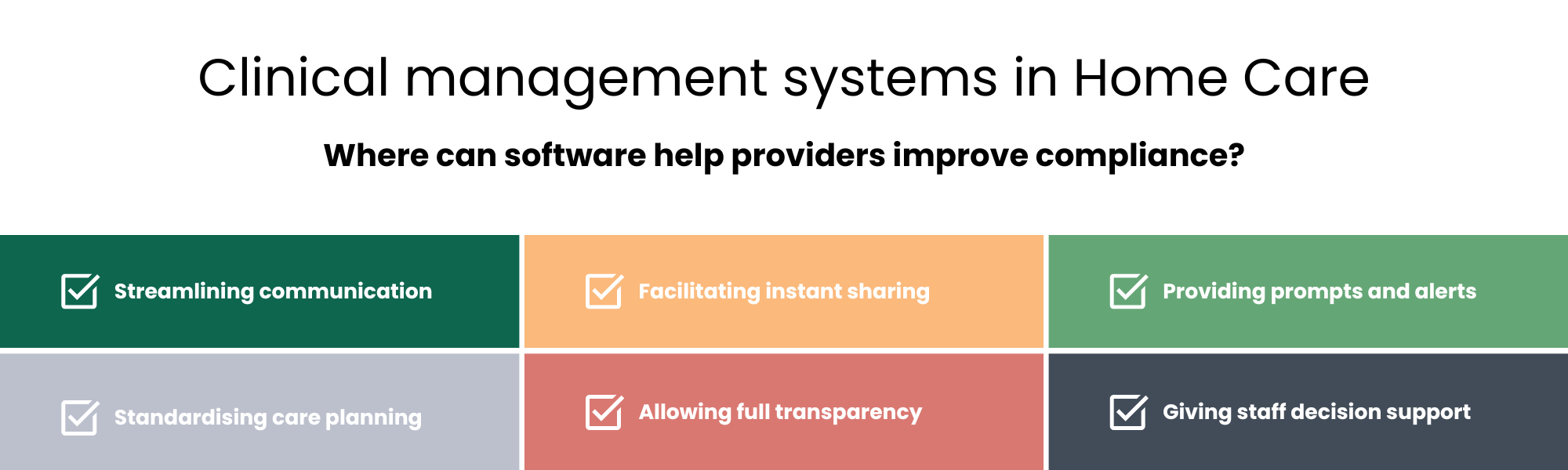 Clinical systems improving compliance