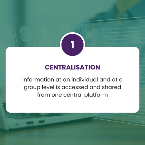 Centralisation
