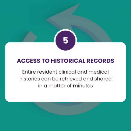 HistoricalRecords