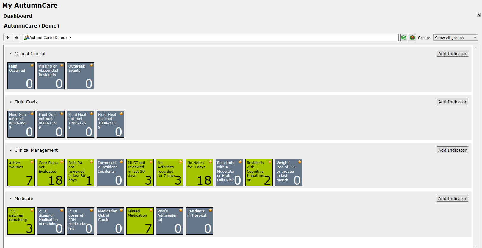 Dashboard website Dashboard website